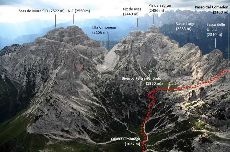 Passo del Comedón Dolomiti