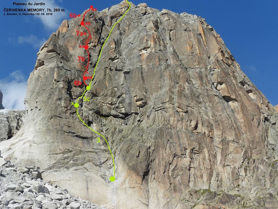 Monte Bianco, Aiguille d'Argentière, Ondrej Húserka, Ján Smoleň