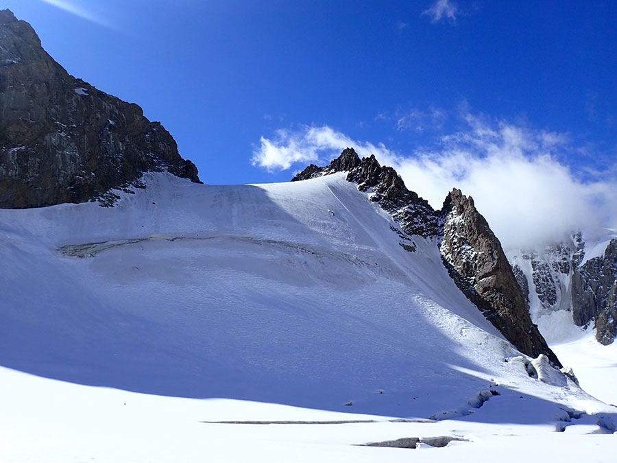 Kyrgyzstan Djangart Range, Dutch Expedition 2018
