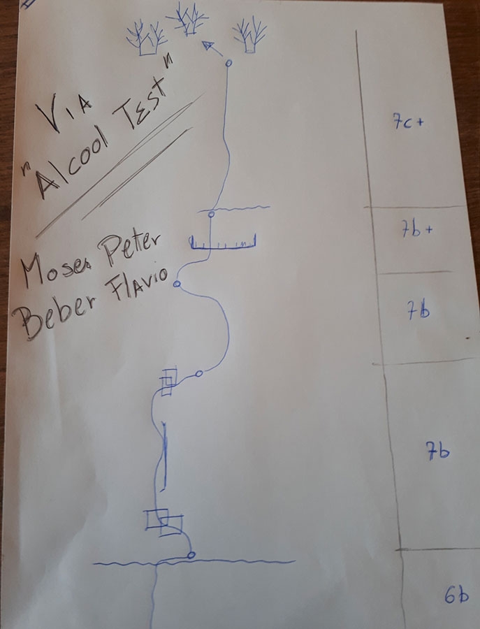Monte Colt, Alcool test, Peter Moser, Flavio Beber