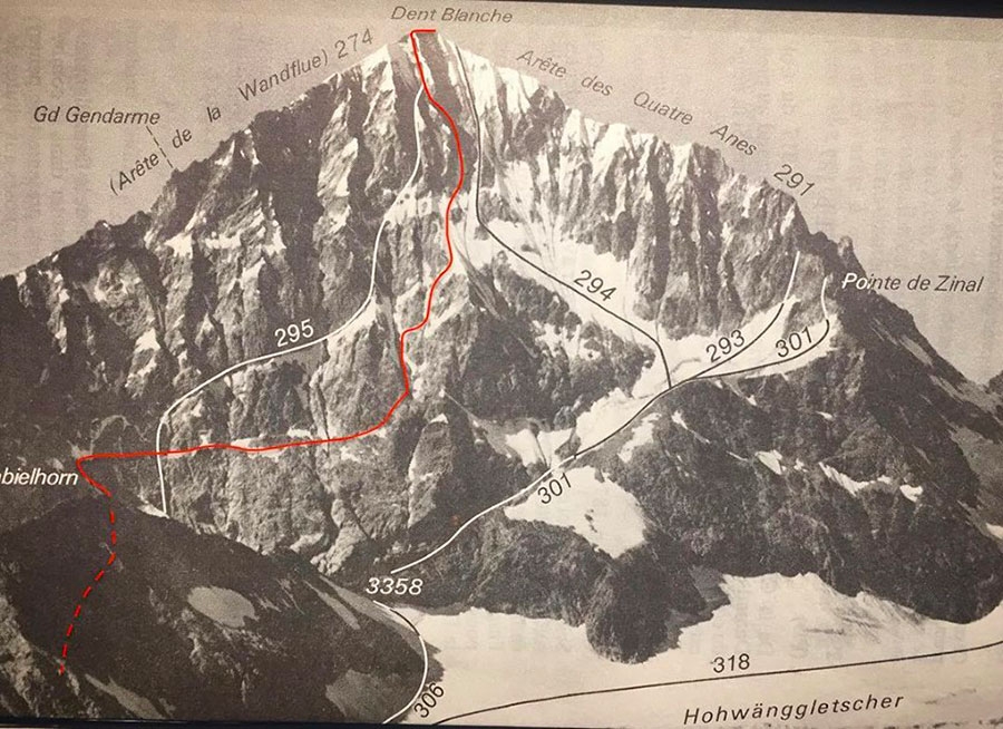 Dent Blanche, Svizzera