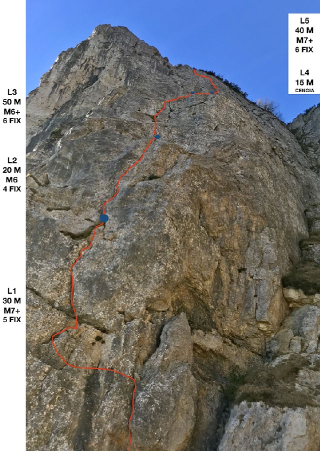 Primo Apostolo, Piccole Dolomiti, Nicola Bertoldo, Paolo Cristofari