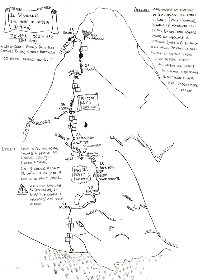 Il Viandante sul mare di nebbia, Bergamo Alps, Camillo Bussolati, Roberto Conti, Enrico Piccinelli, Gabriele Tonelli