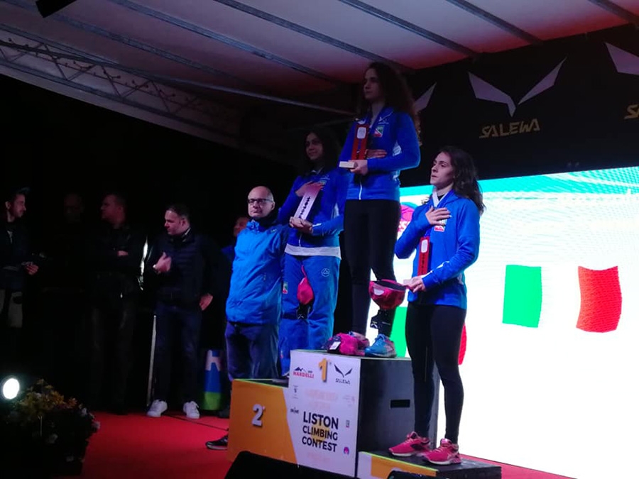 Coppa Europea Giovanile Speed