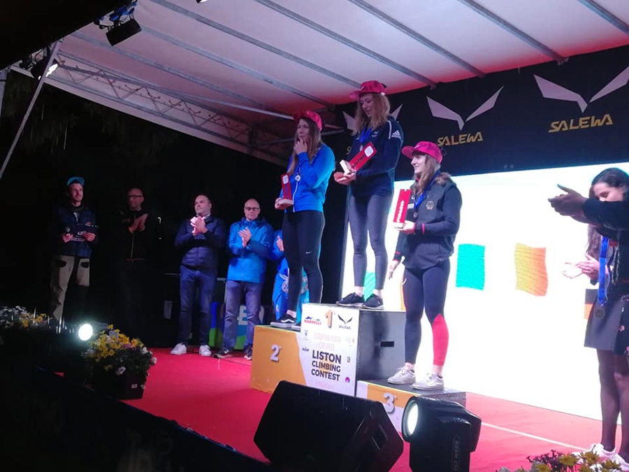 European Youth Cup Speed