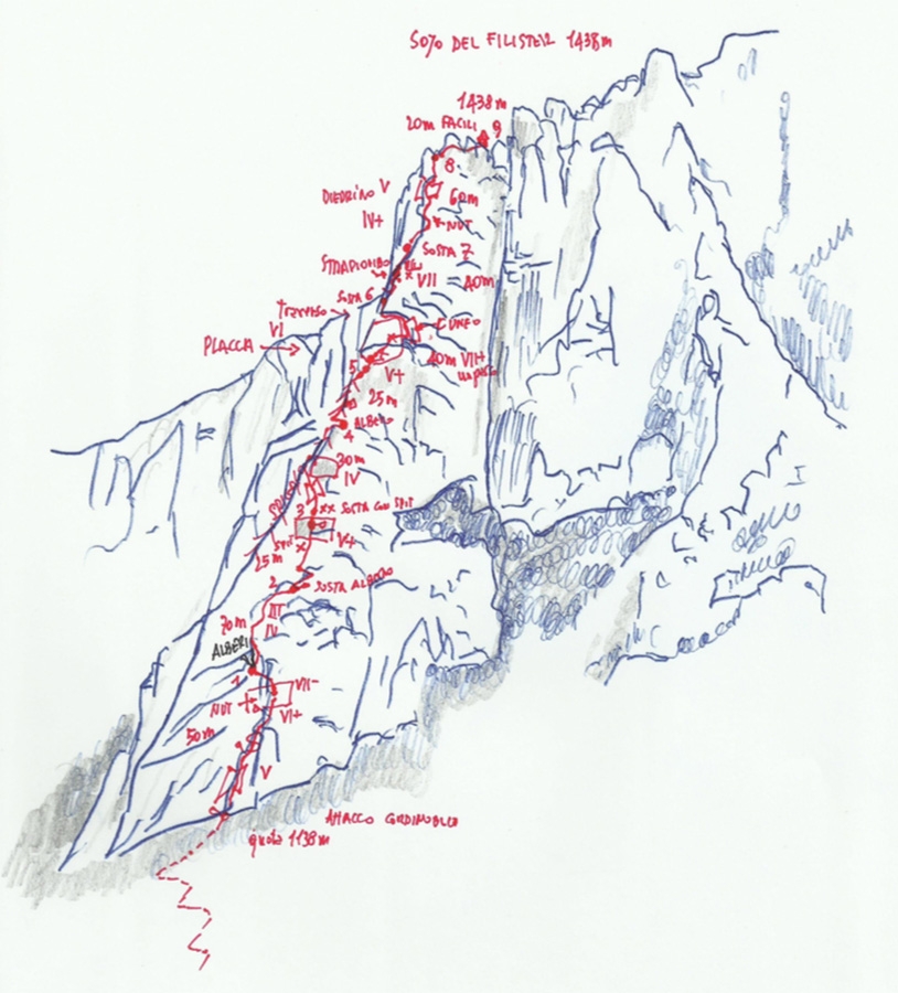 Monte Spil Vallarsa