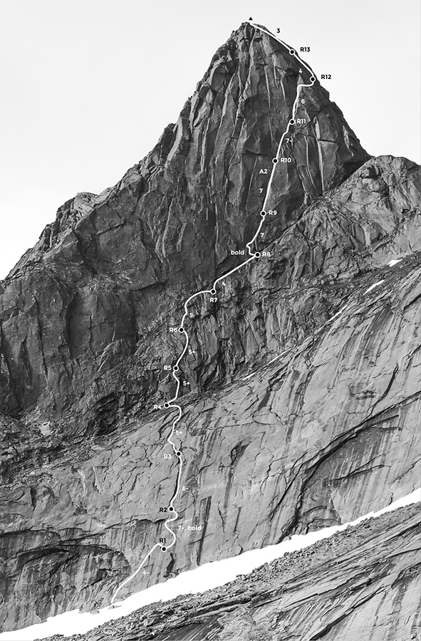 Lofoten Norway