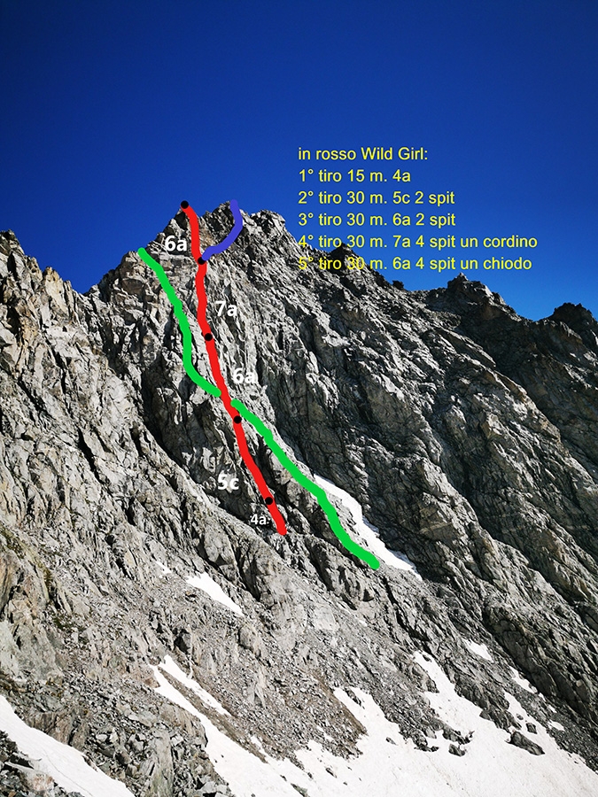 Cima Presena, Passo del Tonale