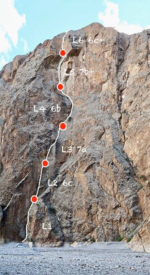 Yarkhun valley, Pakistan, Pierrick Fine, Antoine Rolle, Aurélien Vaissière, Symon Welfringer