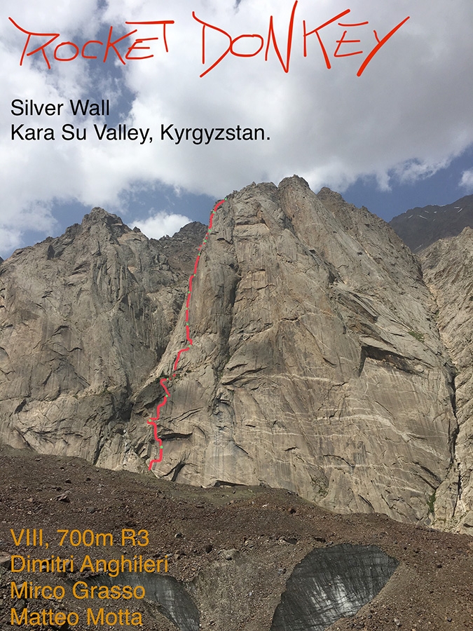 Kyrgyzstan climbing, Dimitri Anghileri, Mirco Grasso, Matteo Motta