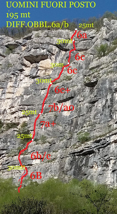 Valsugana climbing