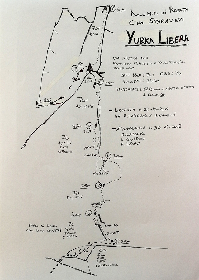 Brenta Dolomites, Rolando Larcher, Yurka Libera, Cima Sparavieri