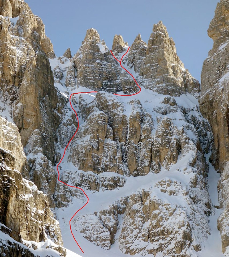 Sfulmini Brenta Dolomites