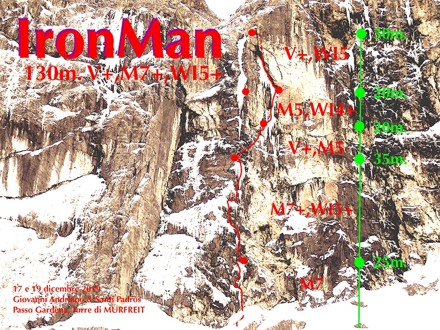 Iron Man, Torre Murfrëit, Dolomites, Santiago Padrós, Giovanni Andriano