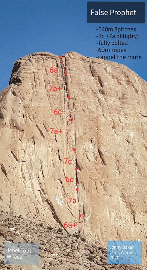 Climbing in Sudan