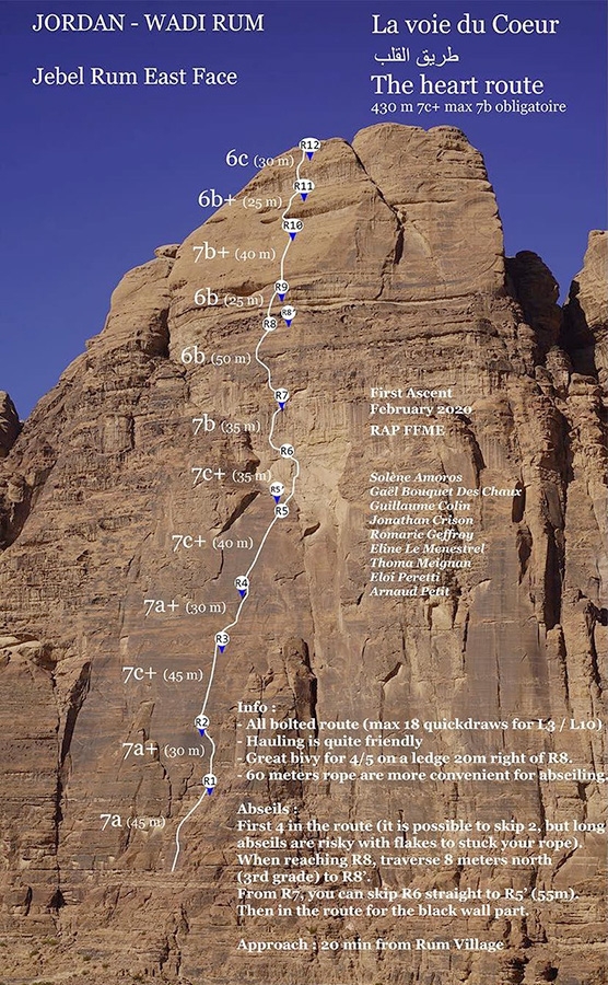Wadi Rum Giordania