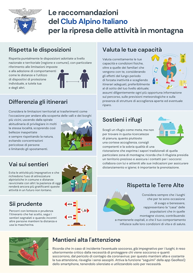 Italian Mountaineering Club