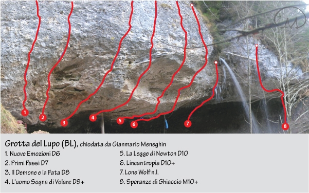 Grotta del Lupo
