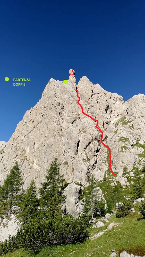 Fungo d’Ombretta, Torre Moschitz, Dolomiti, Bepi De Francesch, Francesco Innerkofler, Giorgia Felicetti, Federico Dell’Antone