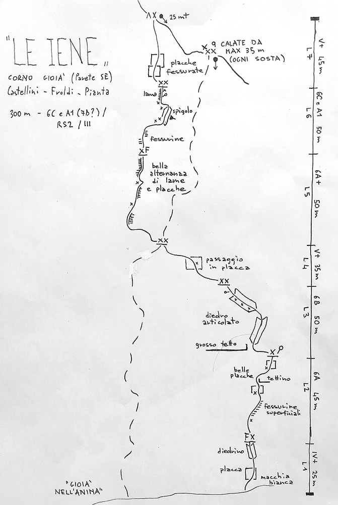 Corno Gioià, Adamello, Matteo Castellini, Luigi Froldi, Jacopo Pianta