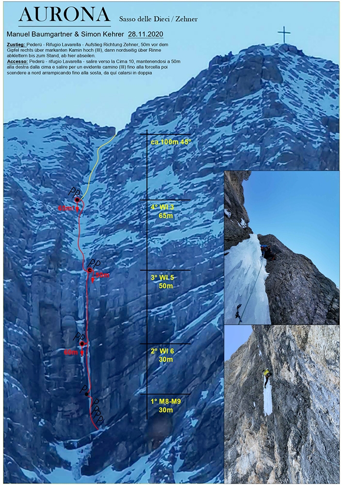 Sass dle Diesc, Fanes, Dolomites, Manuel Baumgartner, Simon Kehrer