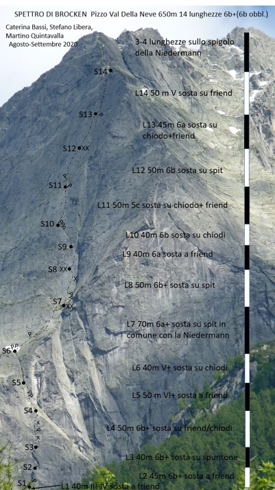 Roda Val della Neve, Val Bregaglia, Caterina Bassi, Stefano Libera, Martino Quintavalla