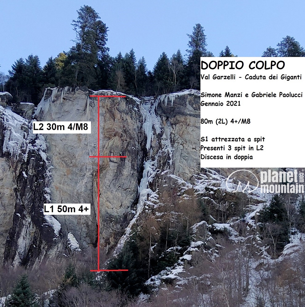 Val Garzelli, Val Bodengo, Doppio Colpo, Simone Manzi, Gabriele Paolucci