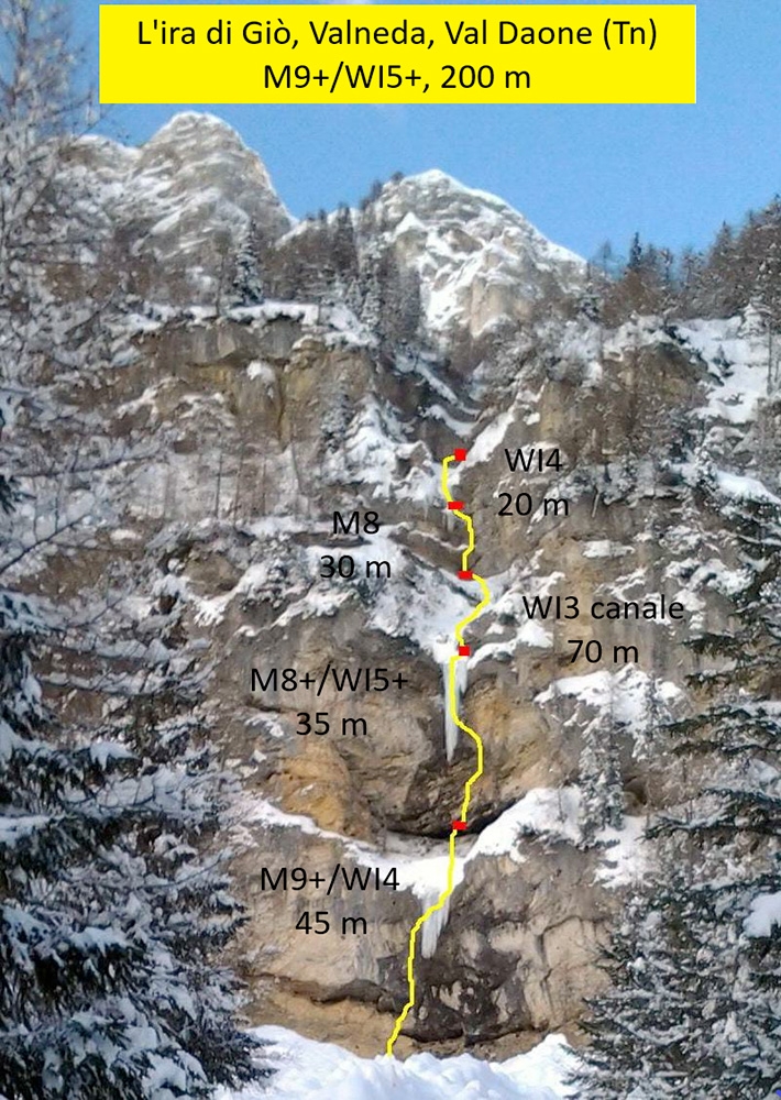 Valle di Daone, Valneda, L’Ira di Giò, Matteo Rivadossi, Simone Monecchi