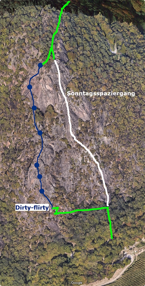 Dirty-flirty, Glaning, Bozen, Fabian Aster, Friedl Brancalion, Silke Griesser, Ulrike Griesser, Paul Prünster