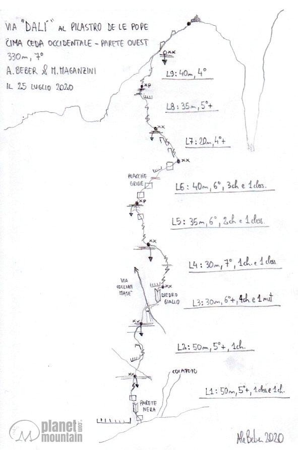 Dolomiti di Brenta, Via Dalì, Cima Ceda, Alessandro Beber, Marco Maganzini