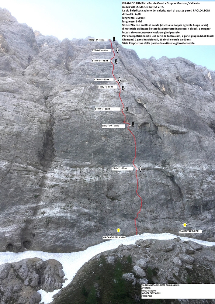 Vallaccia, Piramide Armani, Dolomiti, Diego Mabboni, Esiste un’altra vita