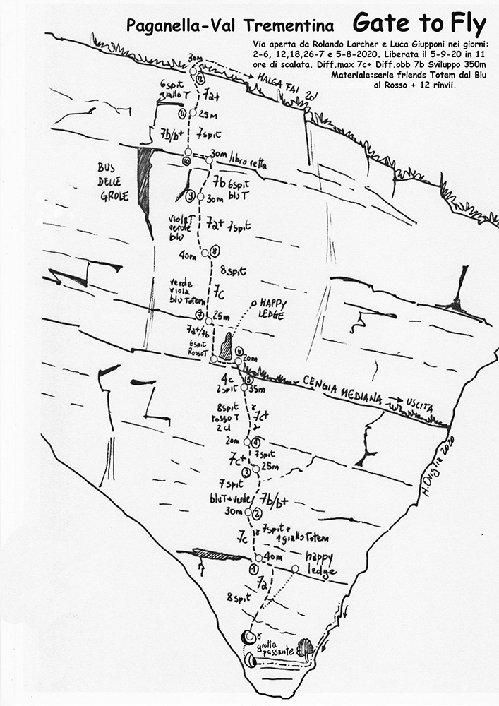 Val Trementina, Paganella, Rolando Larcher, Luca Giupponi