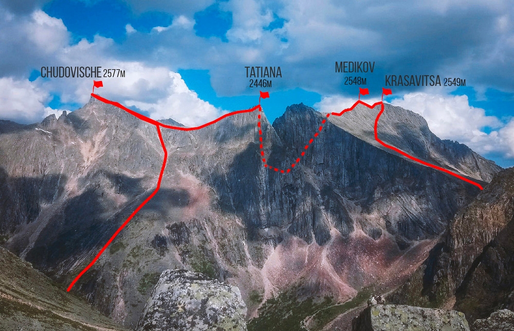 South Muysky Ridge, Siberia, Peak Kart, Peak Mechta