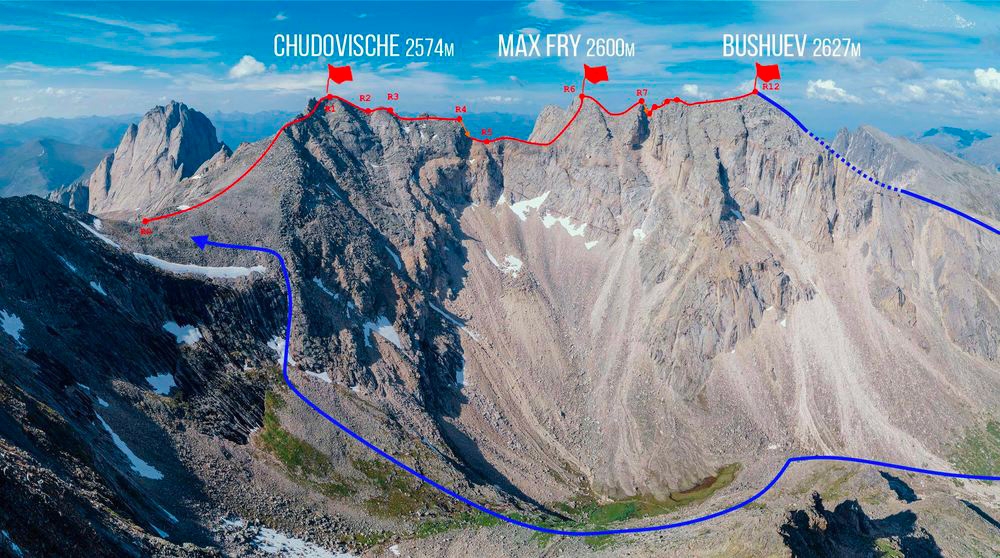 South Muysky Ridge, Siberia, Peak Kart, Peak Mechta