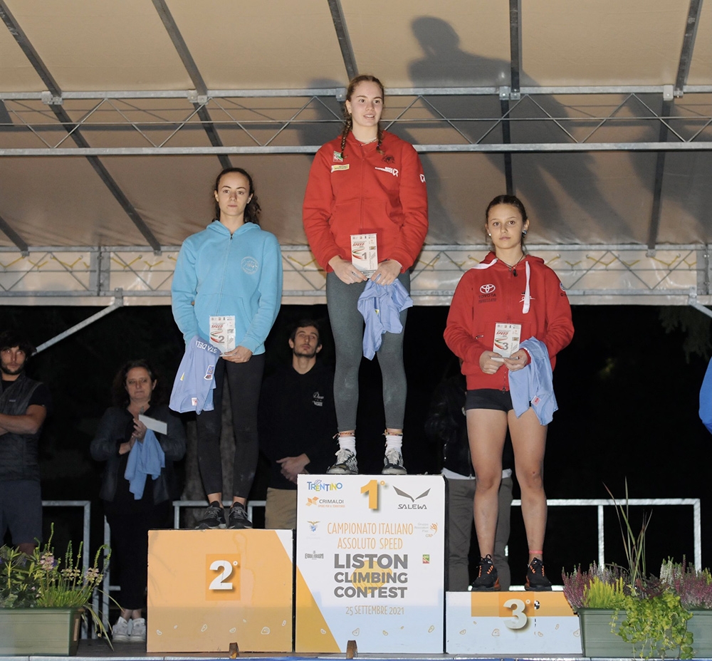 Italian Speed Championships 2021