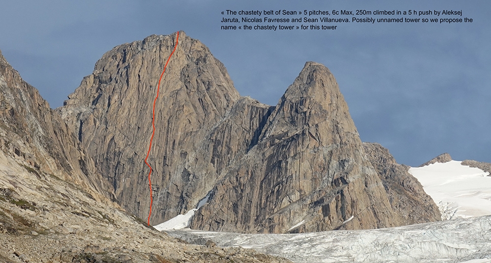 Greenland, Nicolas Favresse, Sean Villanueva O'Driscoll, Jean-Louis Wertz, Aleksej Jaruta