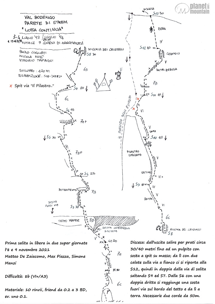 Lotta Continua, Precipizio di Strem, Val Bodengo, Simone Manzi, Maximiliano Piazza, Matteo De Zaiacomo