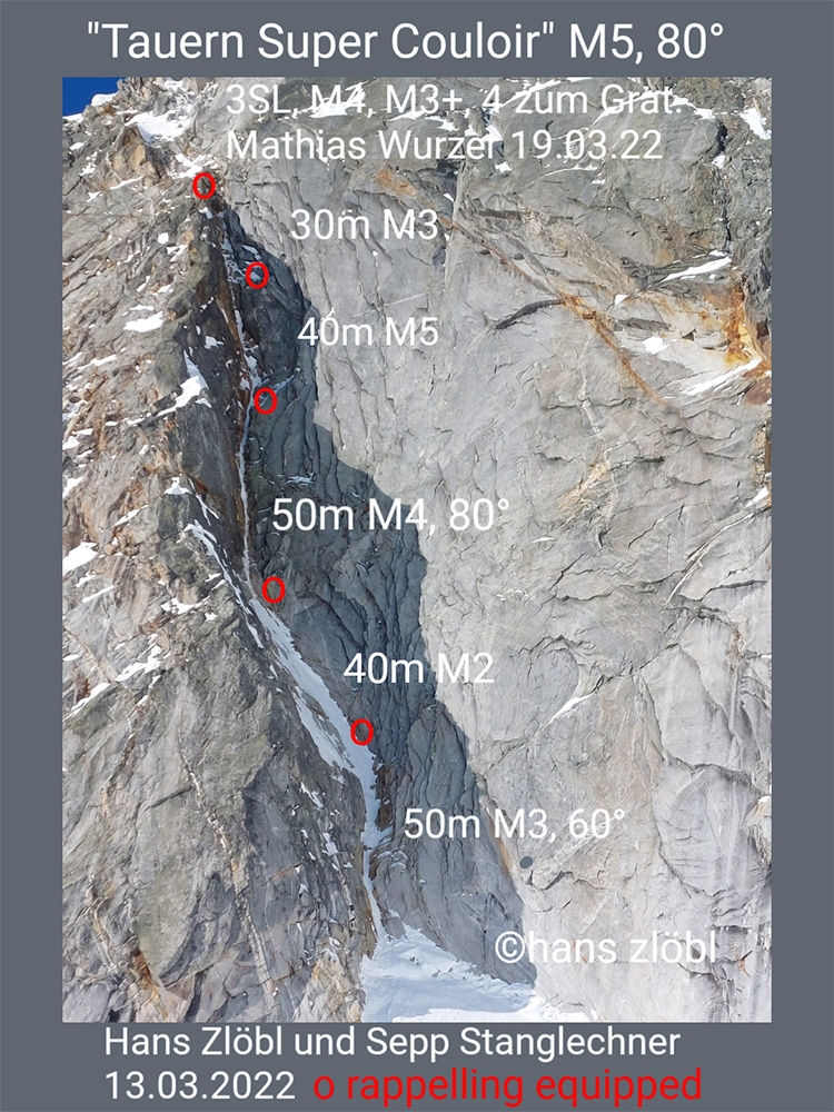 Gubachspitze, Austria, Tauern Supercouloir, Sepp Stanglechner, Hans Zlöbl