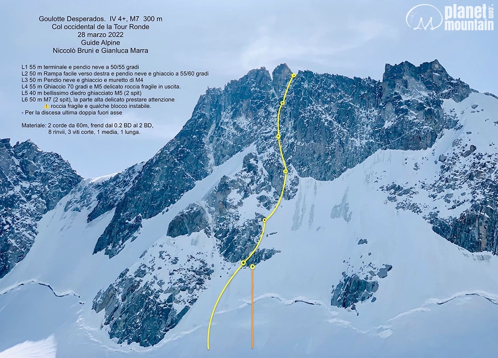 Goulotte Desperados, Tour Ronde, Mont Blanc, Niccolò Bruni, Gianluca Marra
