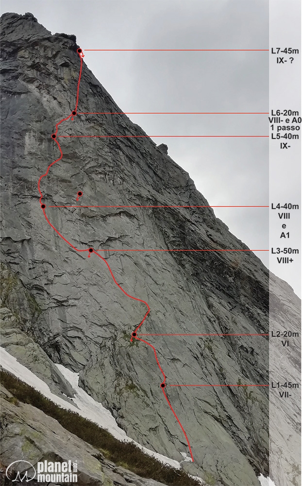 Pizzo Cavregasco, Val Bodengo, Dermatologica, Luigi Berio, Paolo Serralunga