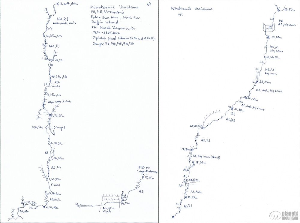 Marek Raganowicz, Baffin Island, MikroKozmik Variations