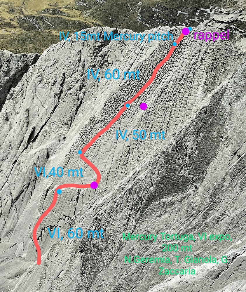 Cerro Tornillo, Peru, Nicolò Geremia, Thomas Gianola, Giovanni Zaccaria