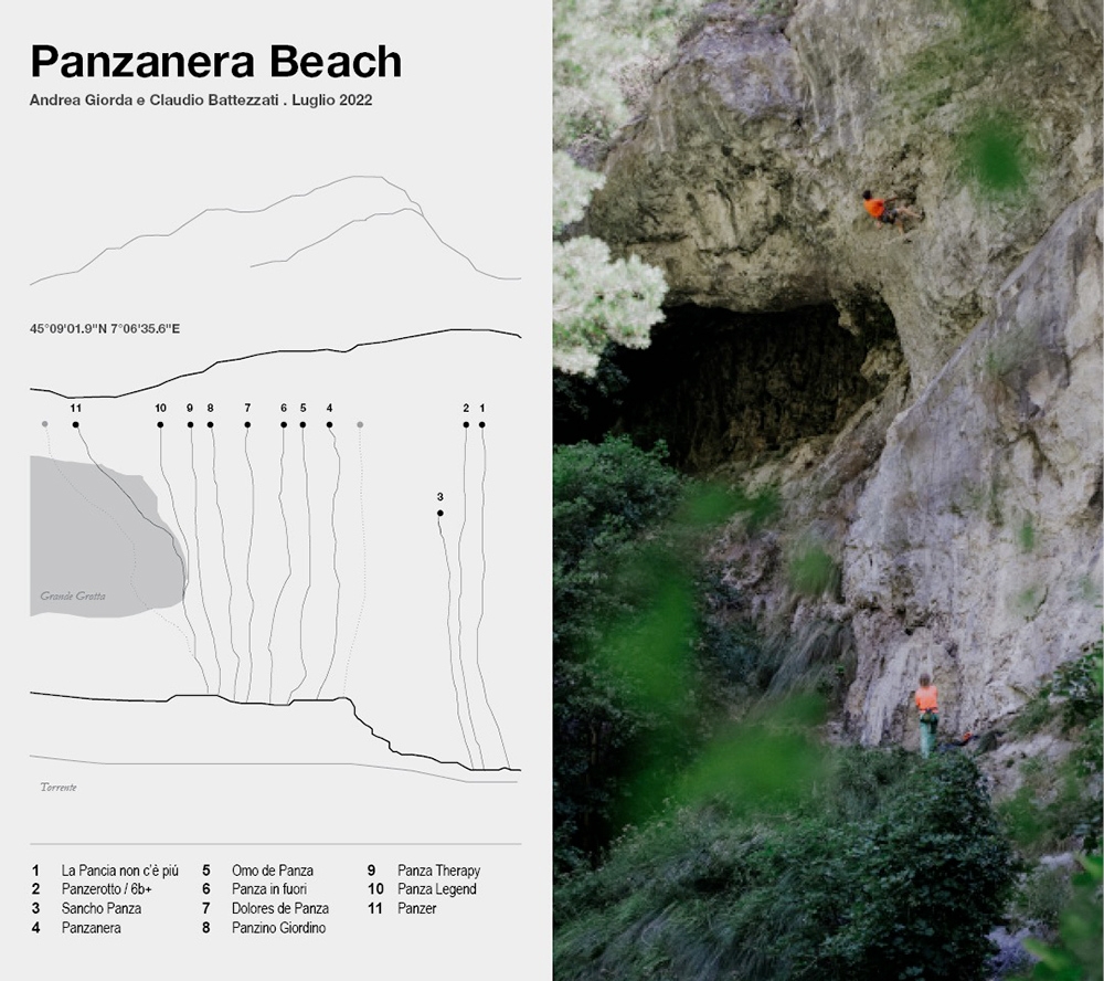 Valle di Susa, Panzanera Beach, Andrea Giorda, Claudio Battezzati