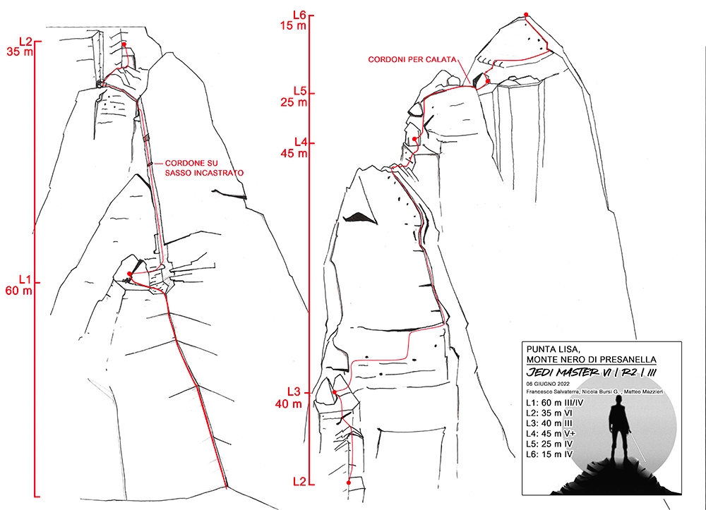 Monte Nero, Presanella, Punta Lisa, Jedi Master, Francesco Salvaterra, Nicola Bursi Gandolfi, Matteo Mazzieri