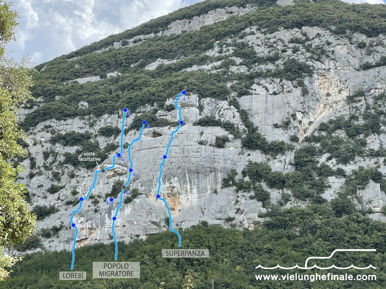Superpanza, Finale Ligure, Gianni Lanza, Dafne Munaretto