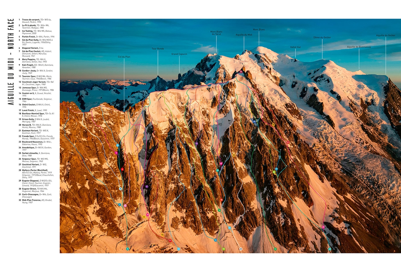 Alex Buisse, Mont Blanc Lines, Mont Blanc