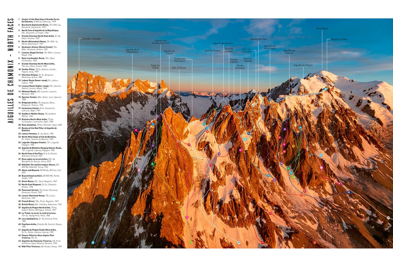 Alex Buisse, Mont Blanc Lines, Mont Blanc