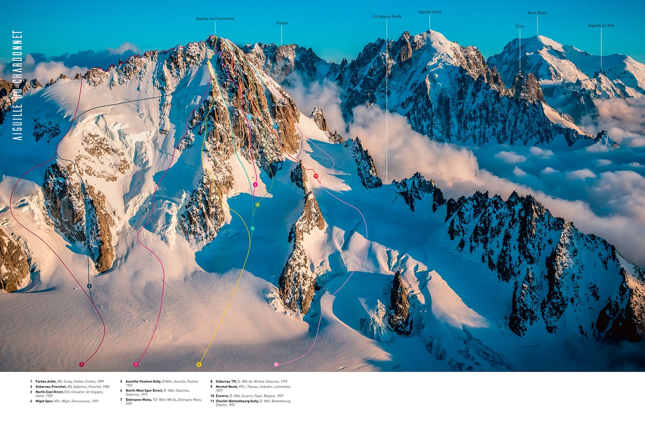Alex Buisse, Mont Blanc Lines, Mont Blanc