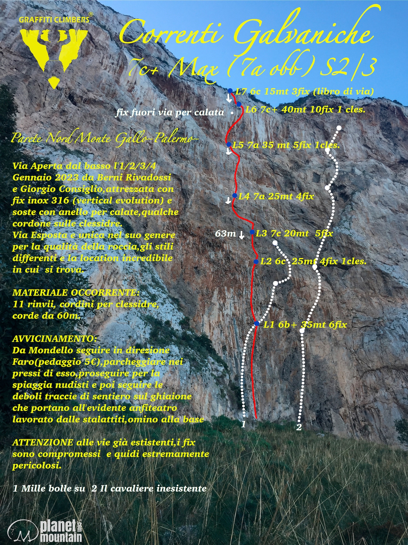 Monte Gallo, Sicilia, Giorgio Consiglio, Bernardo Rivadossi