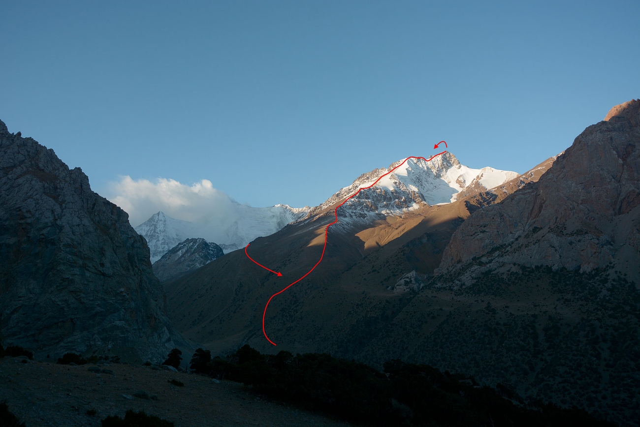 Minteke Valley, Pamir-Alay, Kyrgyzstan